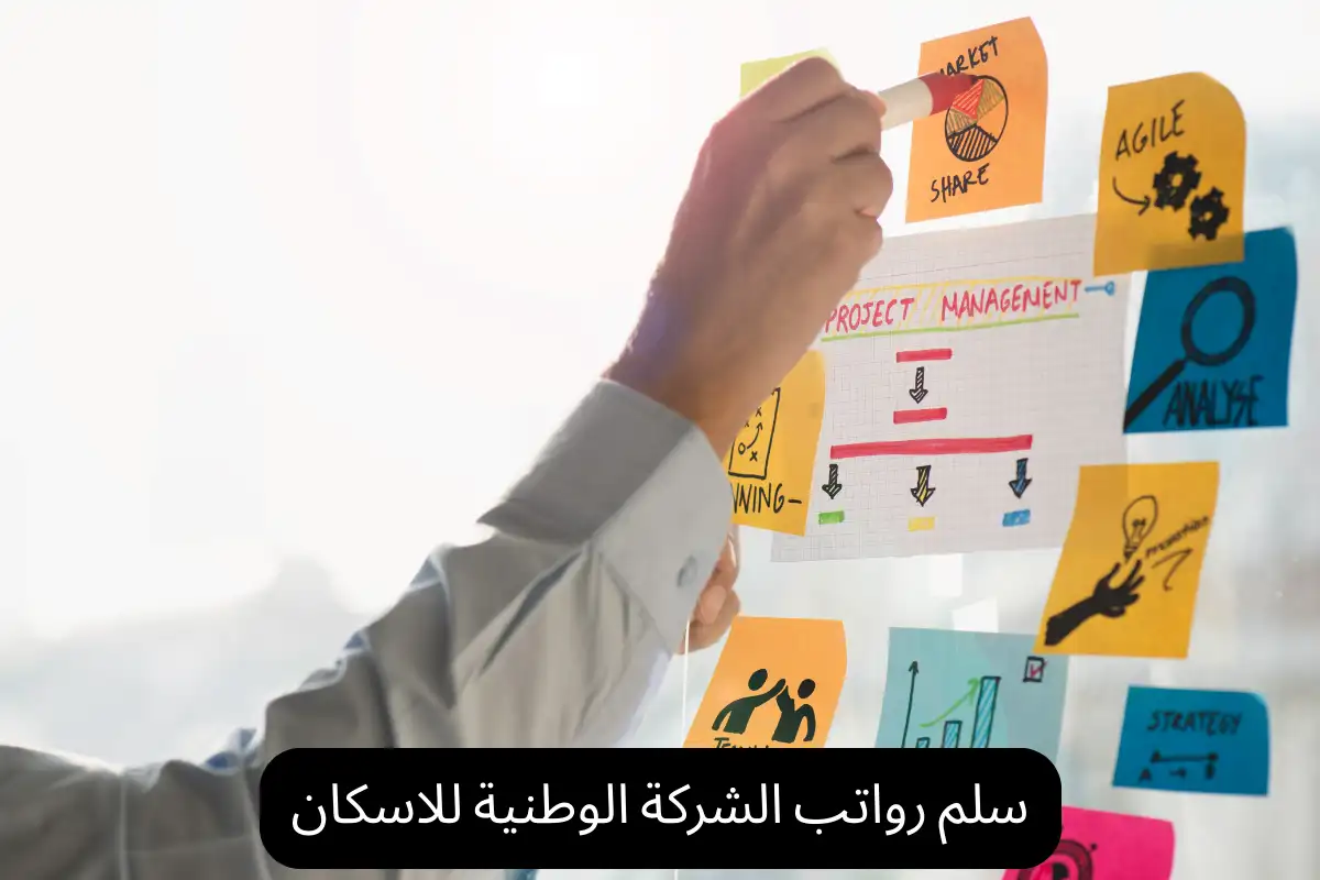 سلم رواتب الشركة الوطنية للاسكان