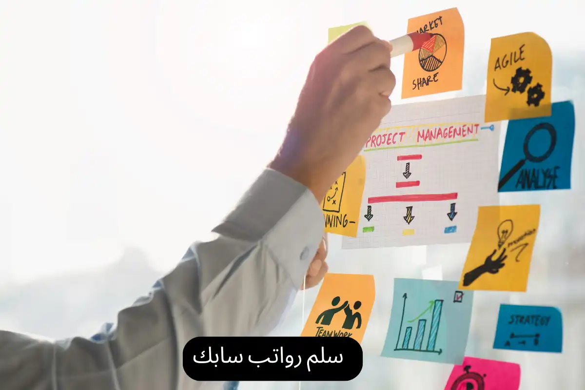 سلم رواتب سابك